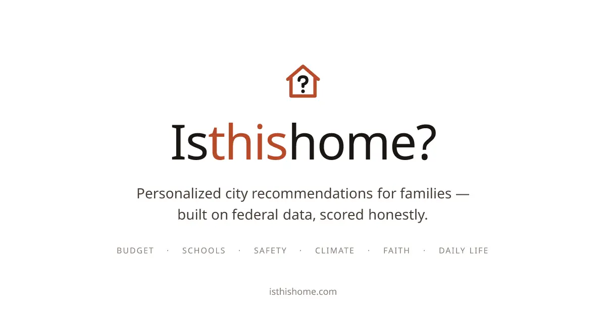 Screenshot 1 of IsThisHome