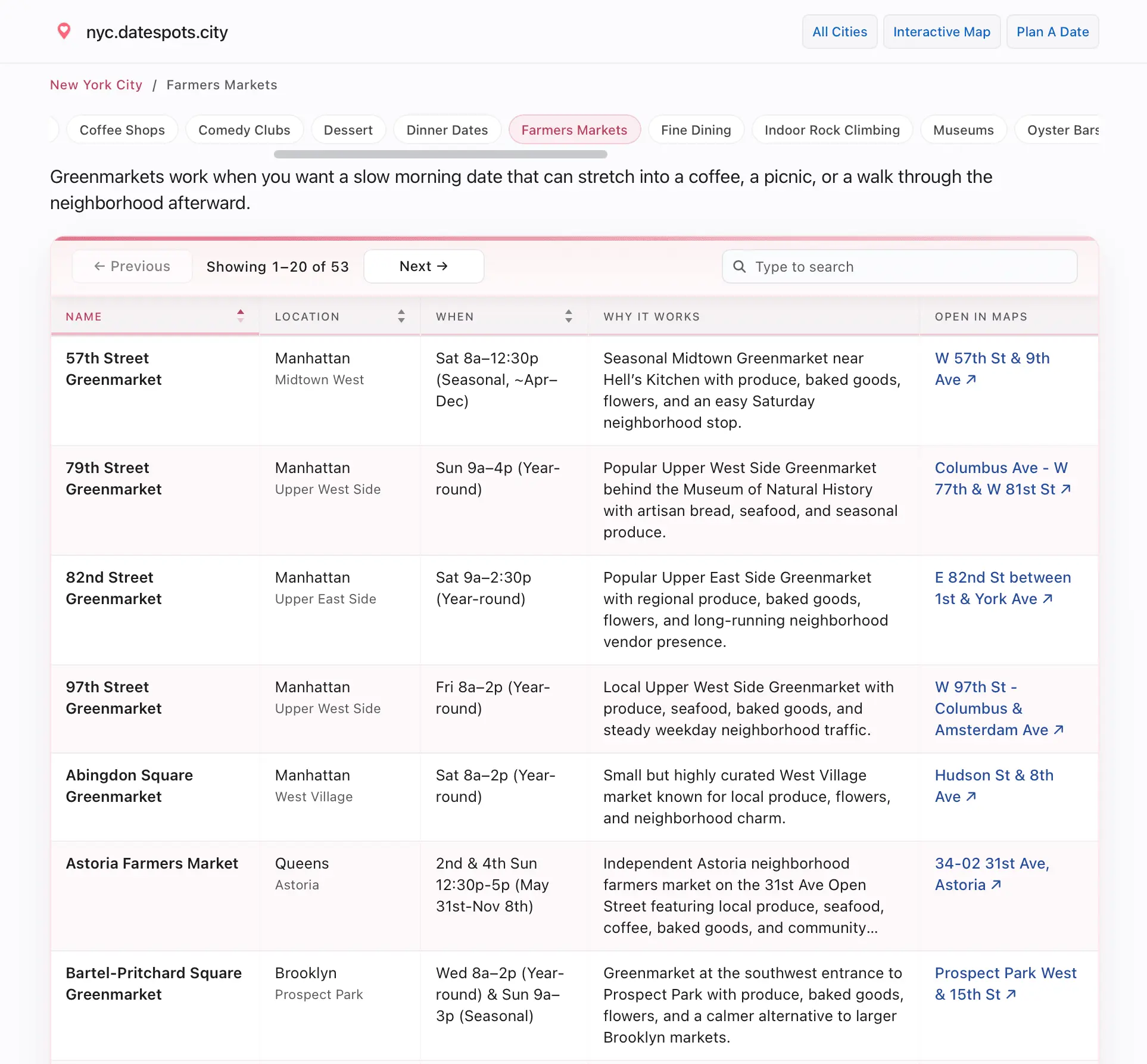 Screenshot 3 of DateSpots.City