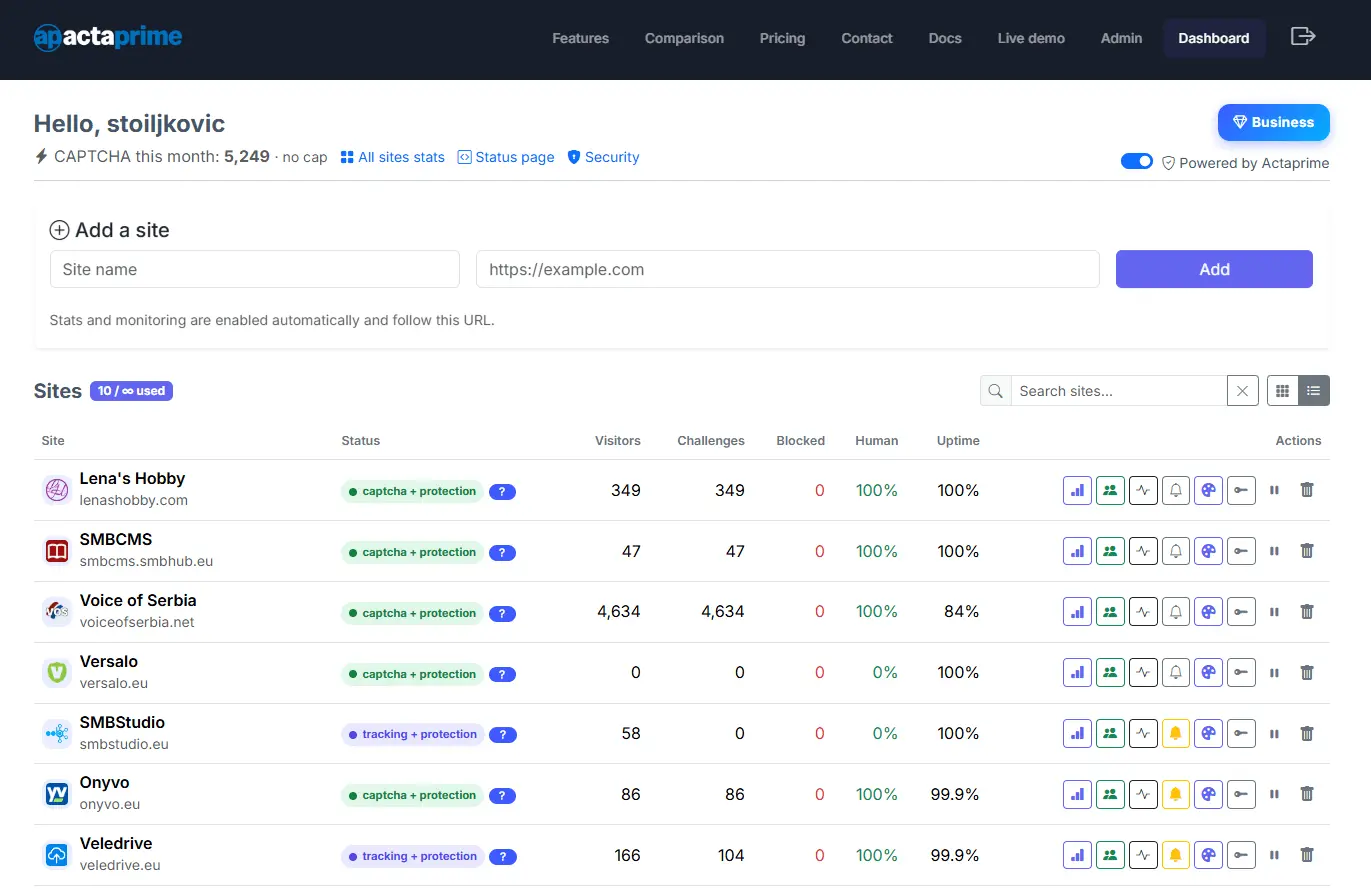 Screenshot 4 of Actaprime