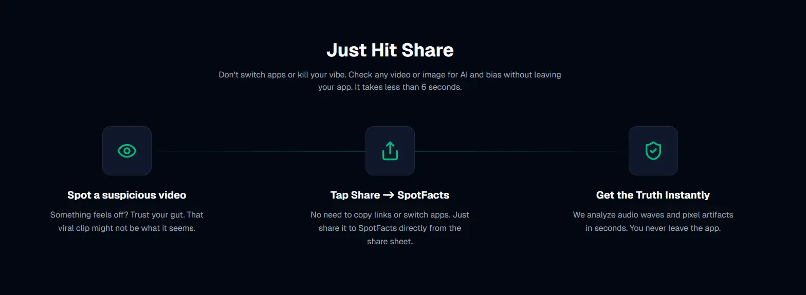 Screenshot 1 of SpotFacts