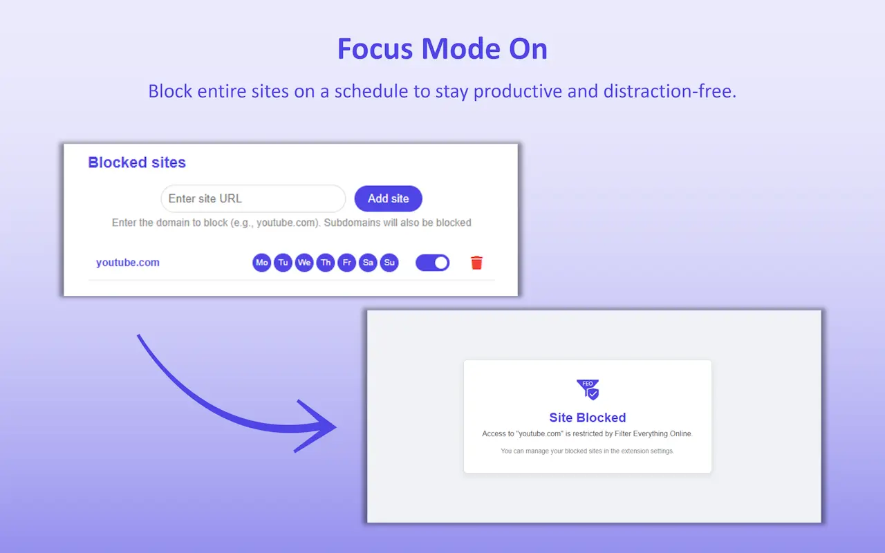 Screenshot 5 of Filter Everything Online - Extension