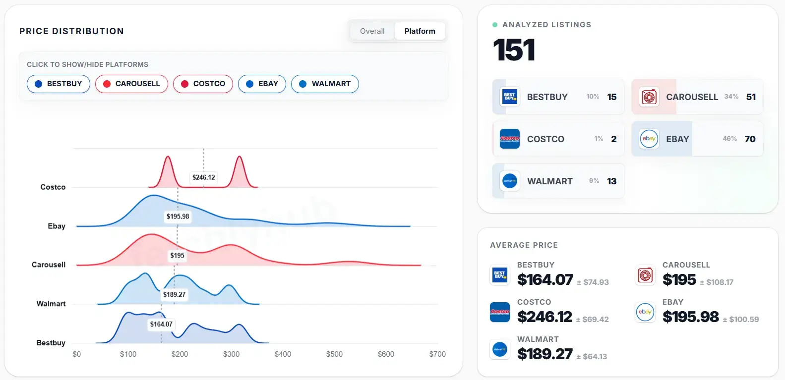 Screenshot 2 of fetchlyhub