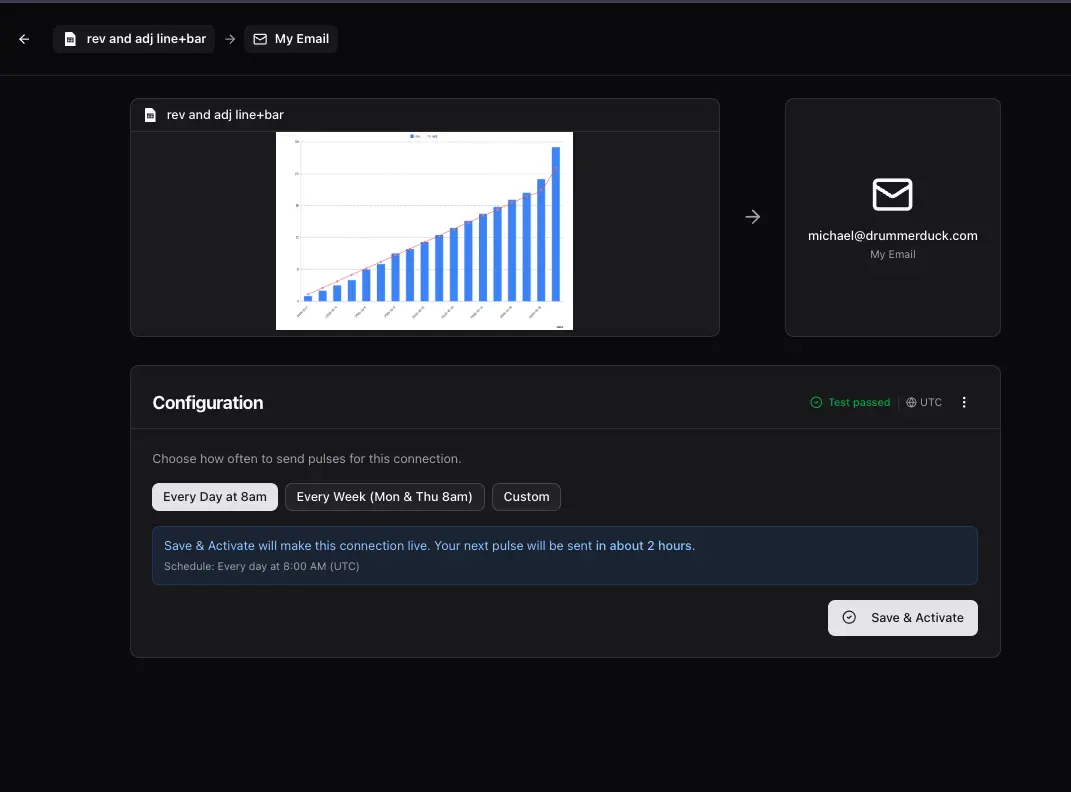 Screenshot 1 of Chartcastr