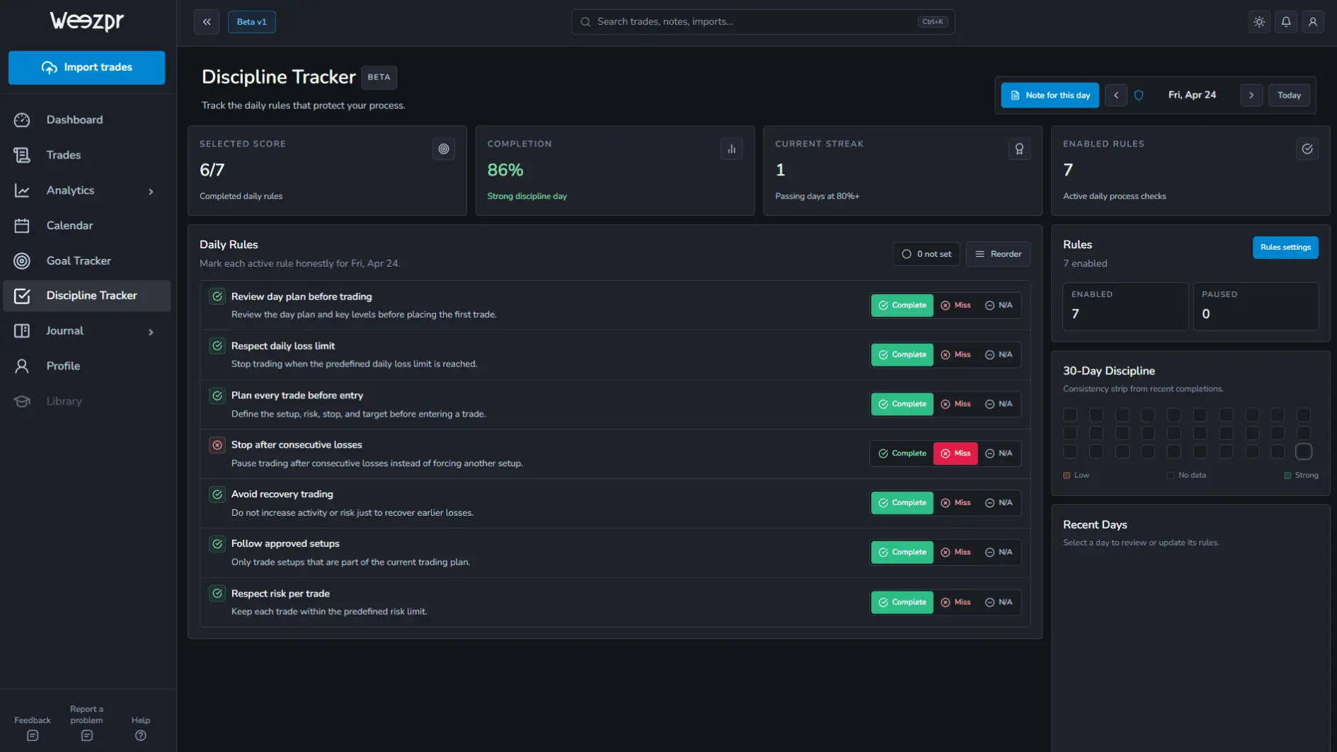 Screenshot 2 of Weezpr