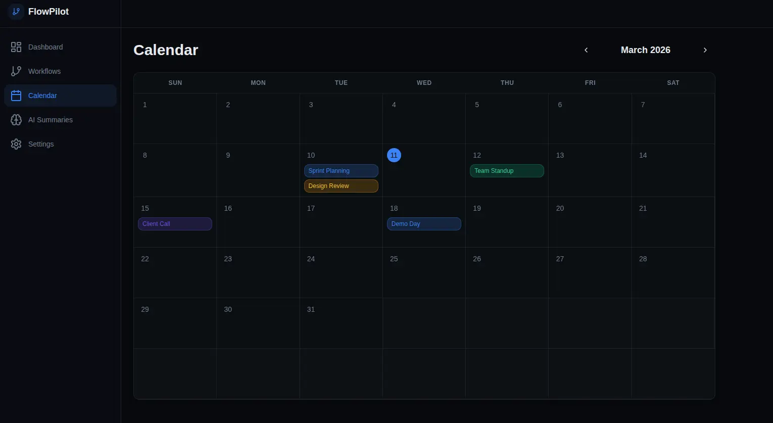 Screenshot 1 of FlowPilot