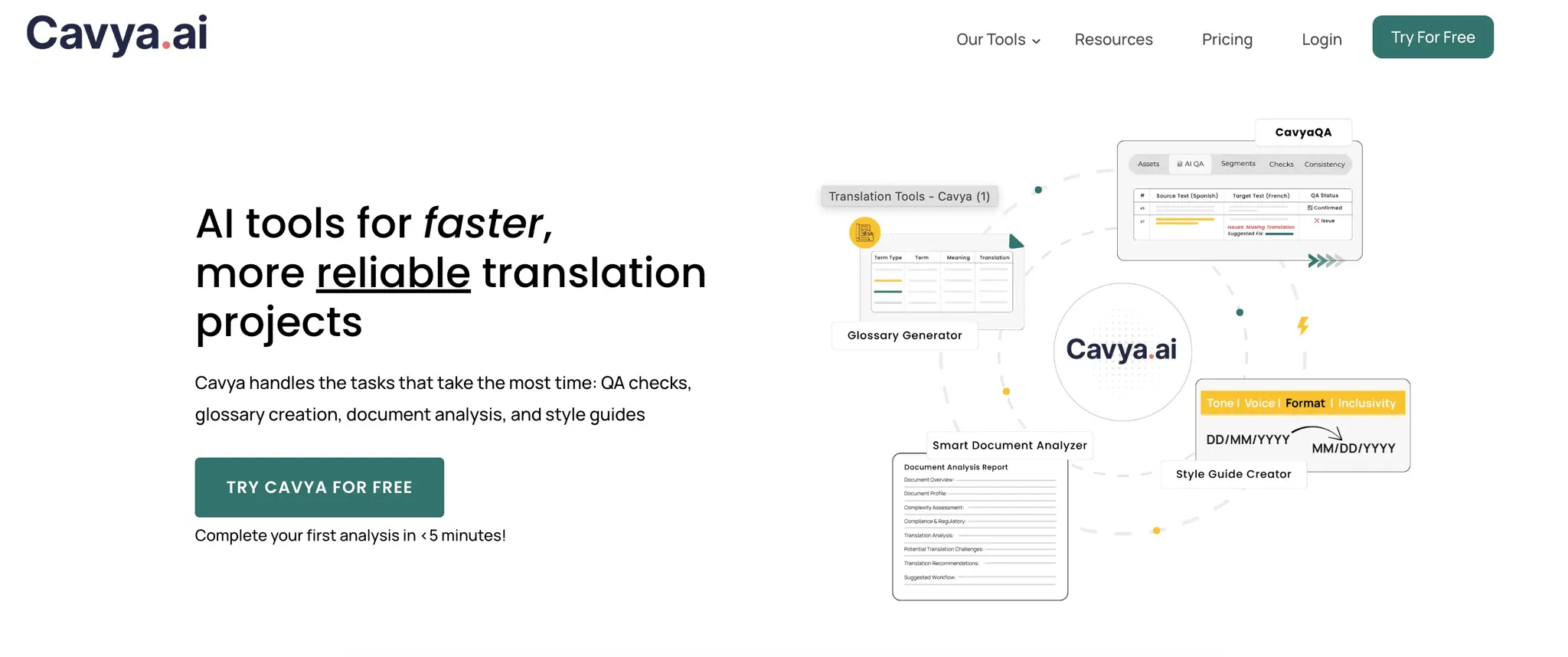 Screenshot 2 of Cavya.ai