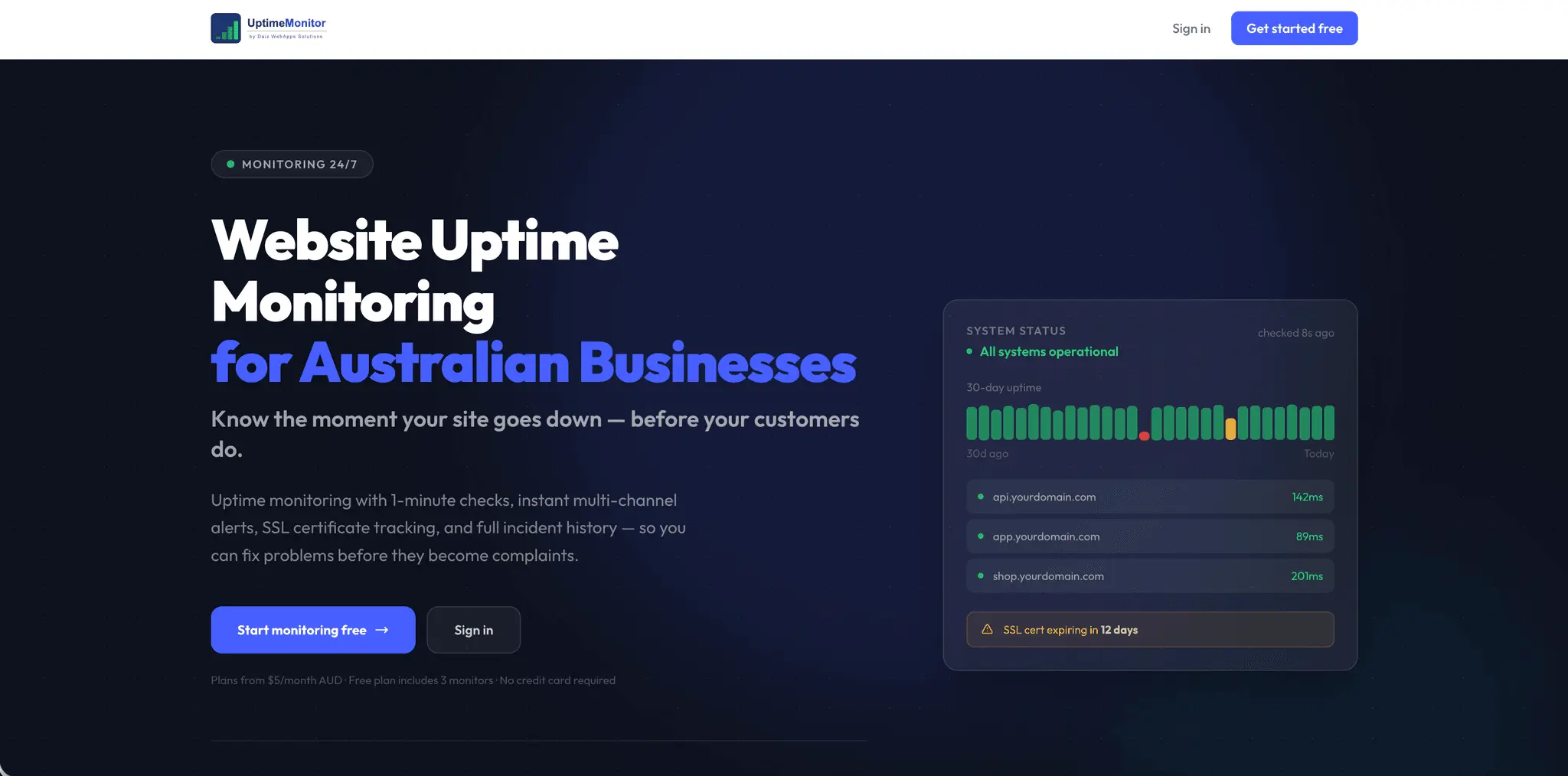 Screenshot 1 of Uptime Monitor (by Daiz WebApps)
