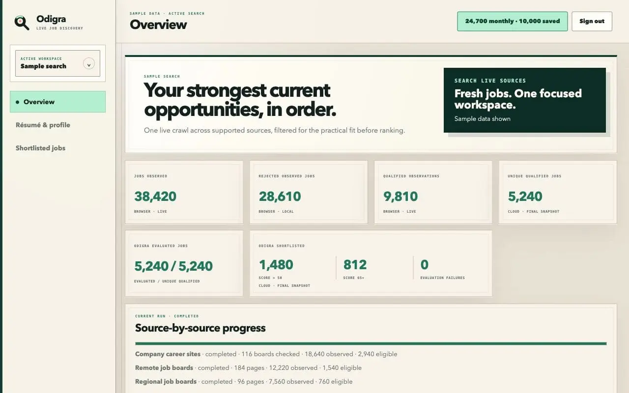 Screenshot 1 of Odigra