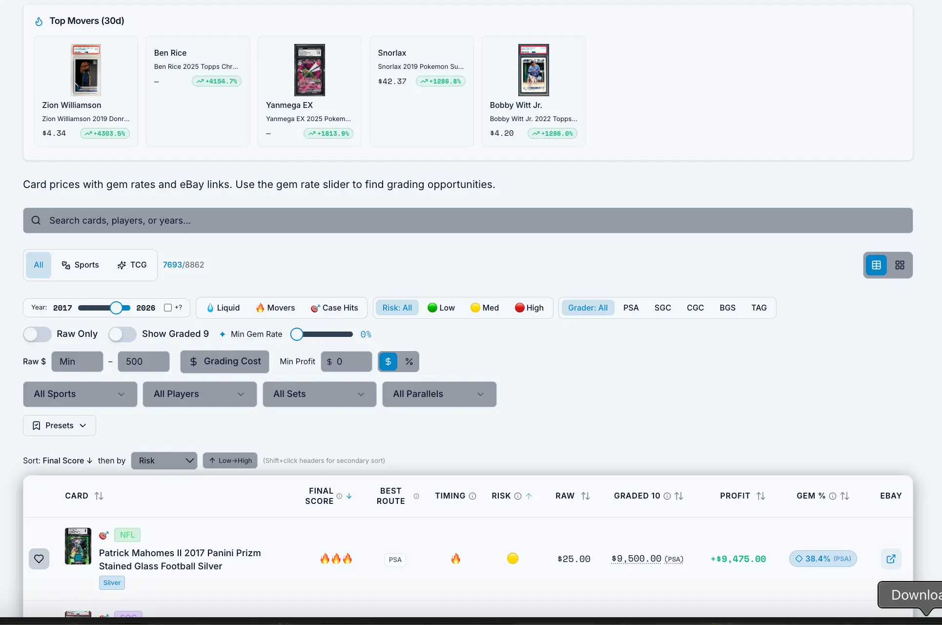 Screenshot 3 of ProfitSlab