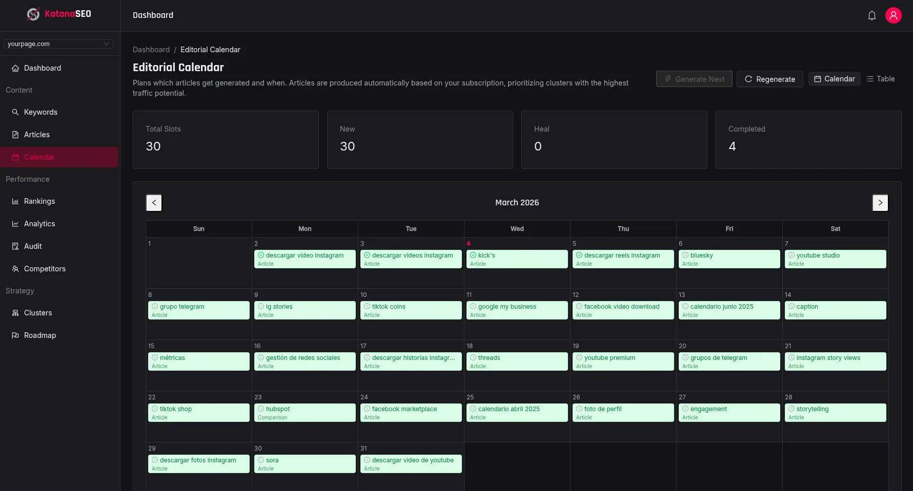 Screenshot 2 of KatanaSEO