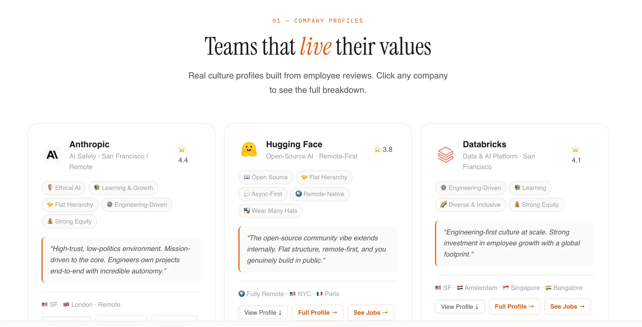 Screenshot 3 of JobsByCulture