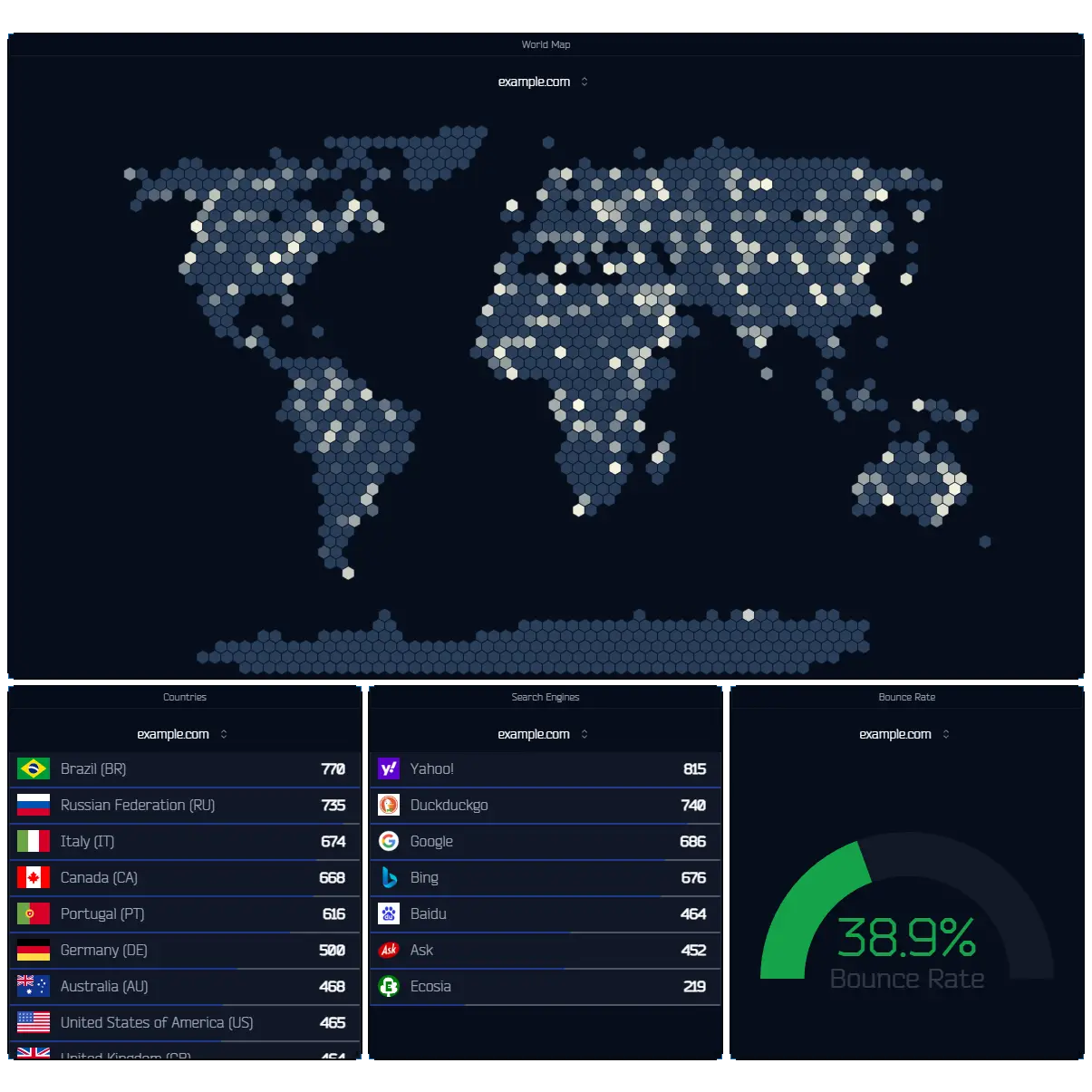 Screenshot 2 of WireBoard