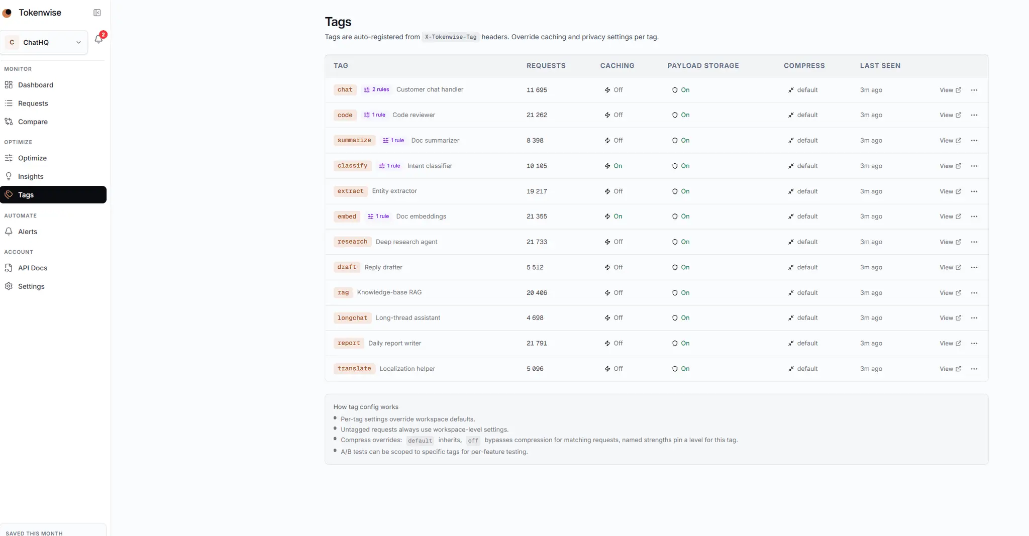 Screenshot 3 of Tokenwise