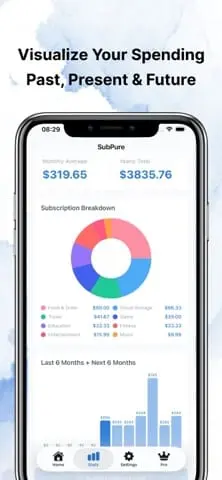Screenshot 1 of SubPure: Subscription Tracker