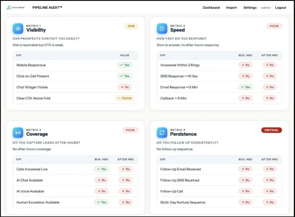 Screenshot 4 of PipelineLift