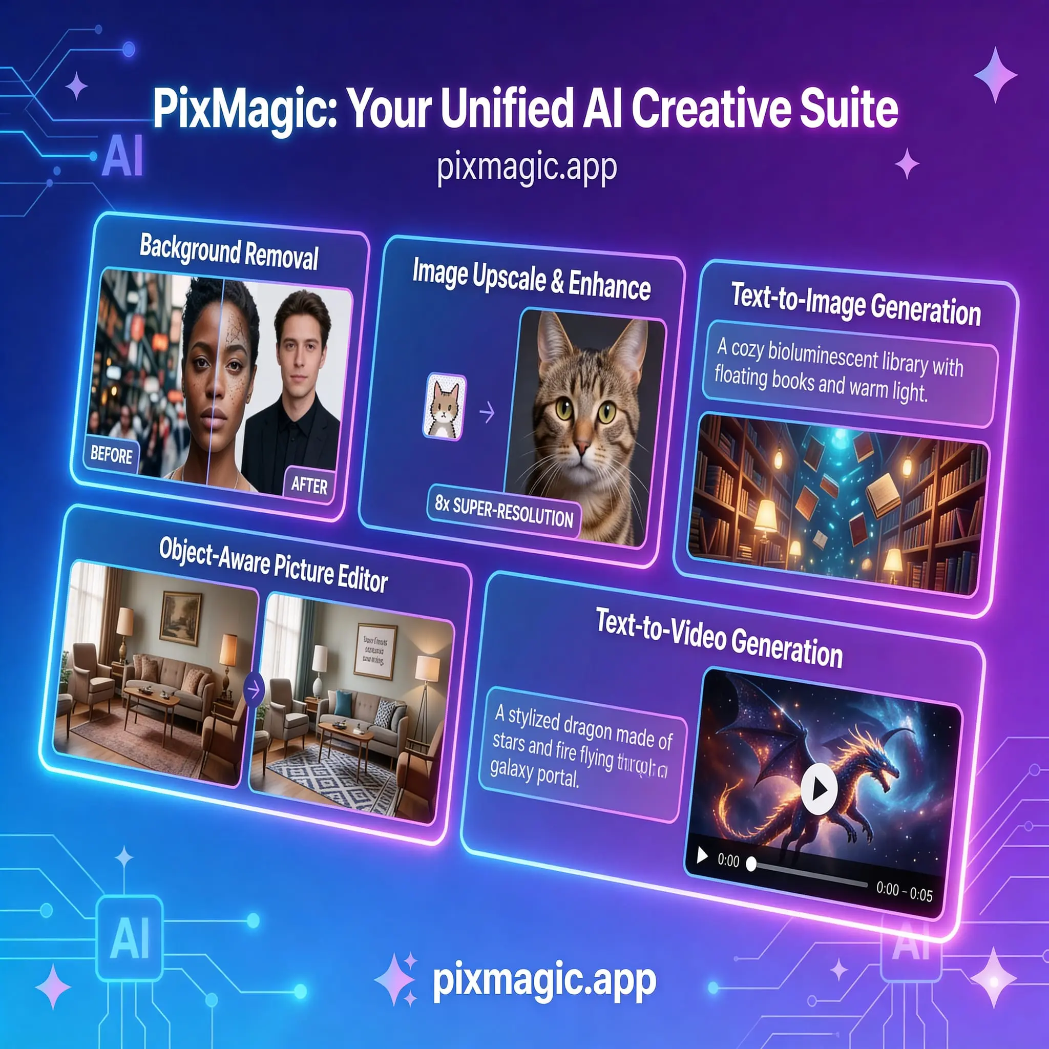 Screenshot 2 of PixMagic