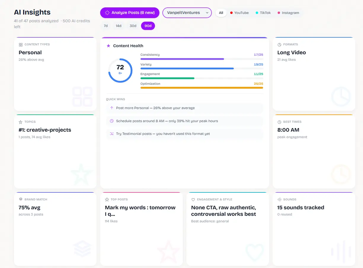 Screenshot 2 of MarketiStats