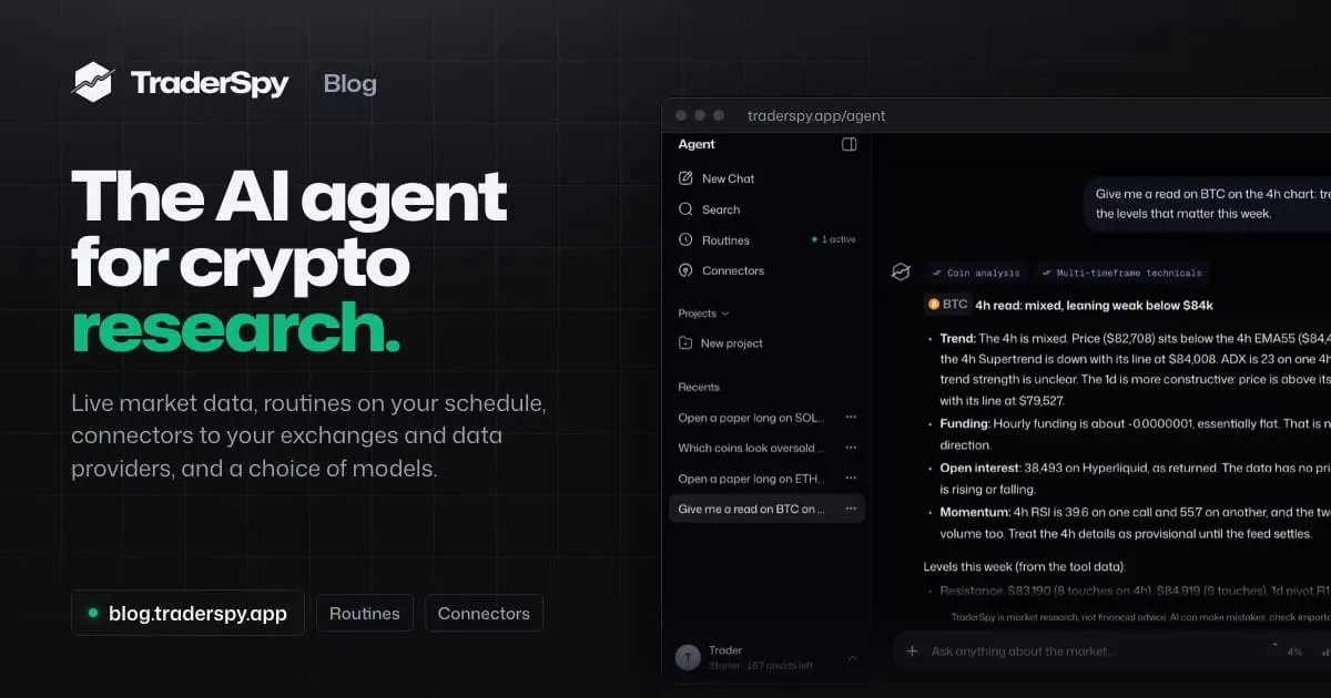 Screenshot 1 of TraderSpy