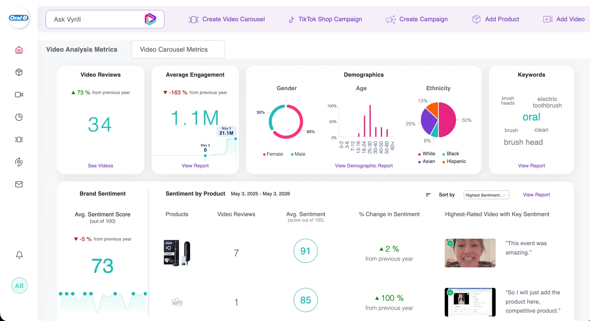Screenshot 1 of Vyrill Video Commerce