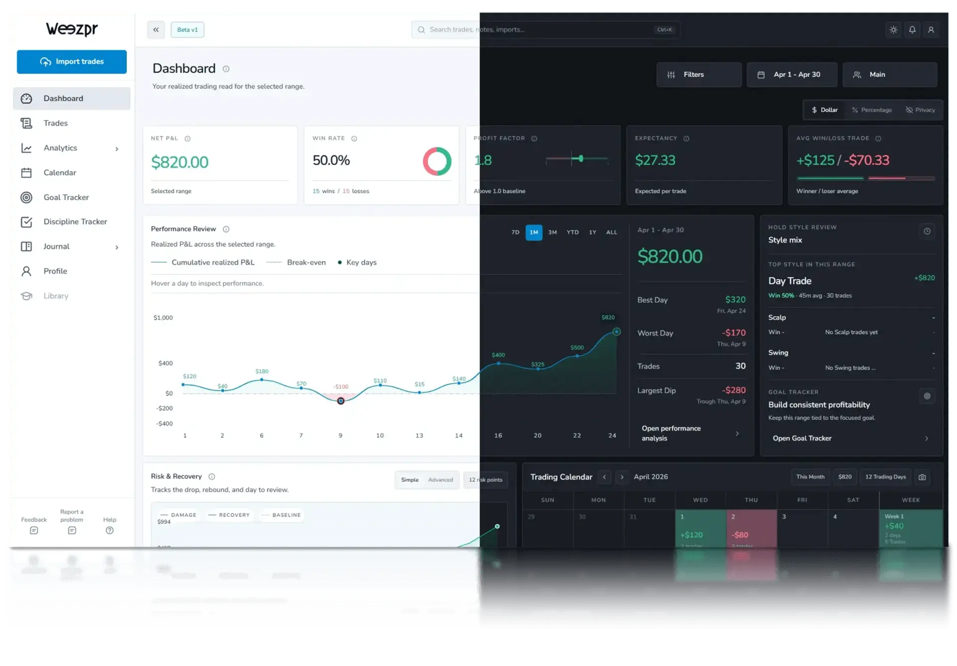 Screenshot 1 of Weezpr