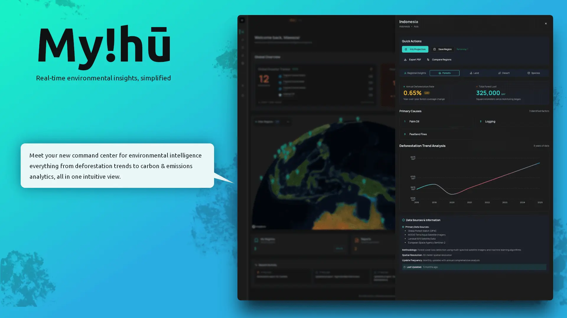Screenshot 4 of My!hū