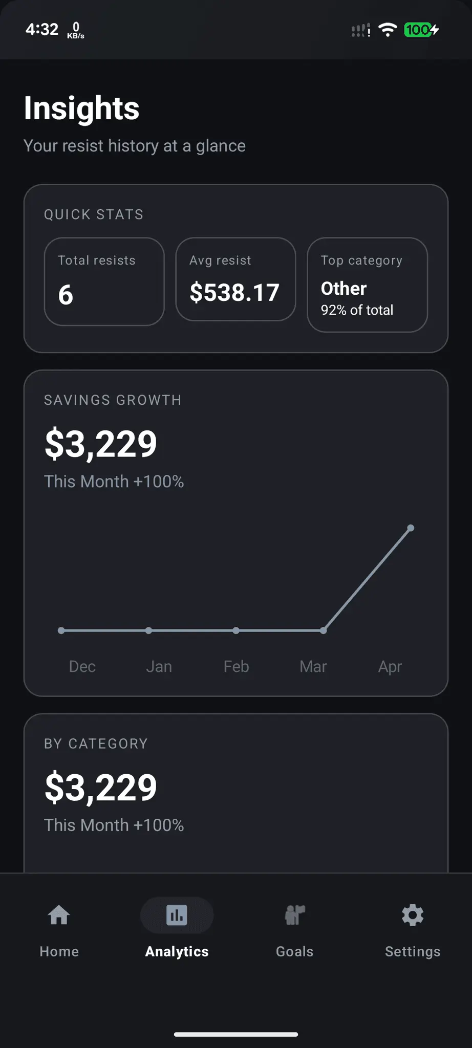 Screenshot 3 of Unspent: No Buy & Savings Tracker