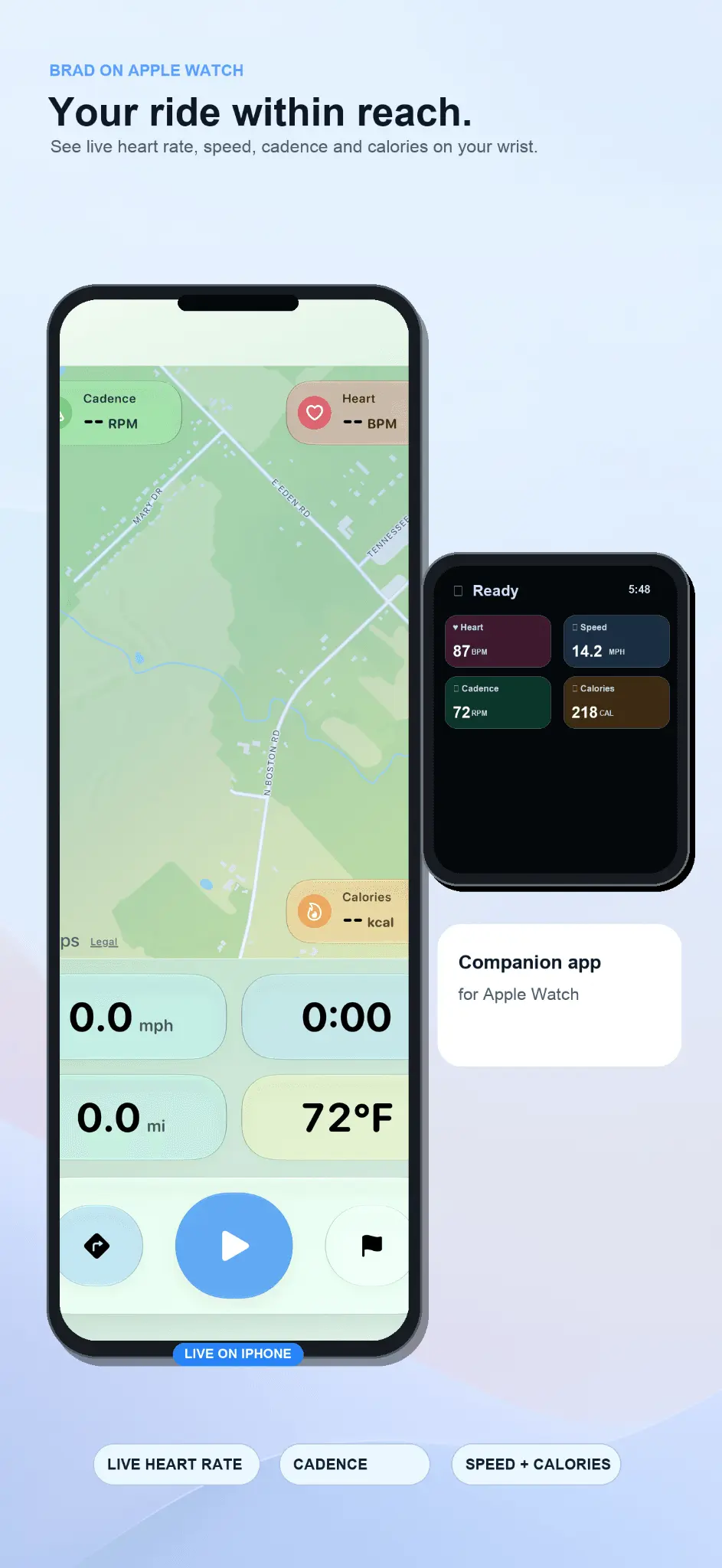 Screenshot 5 of BRAD – Bike Ride Assistant Dashboard