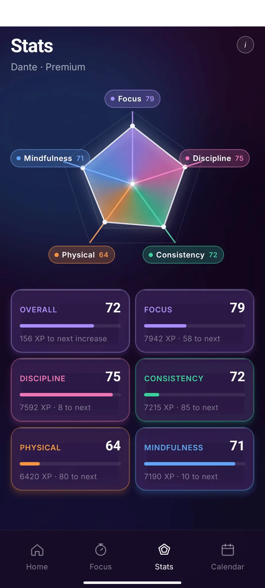 Screenshot 1 of inzone: ADHD Focus & Study