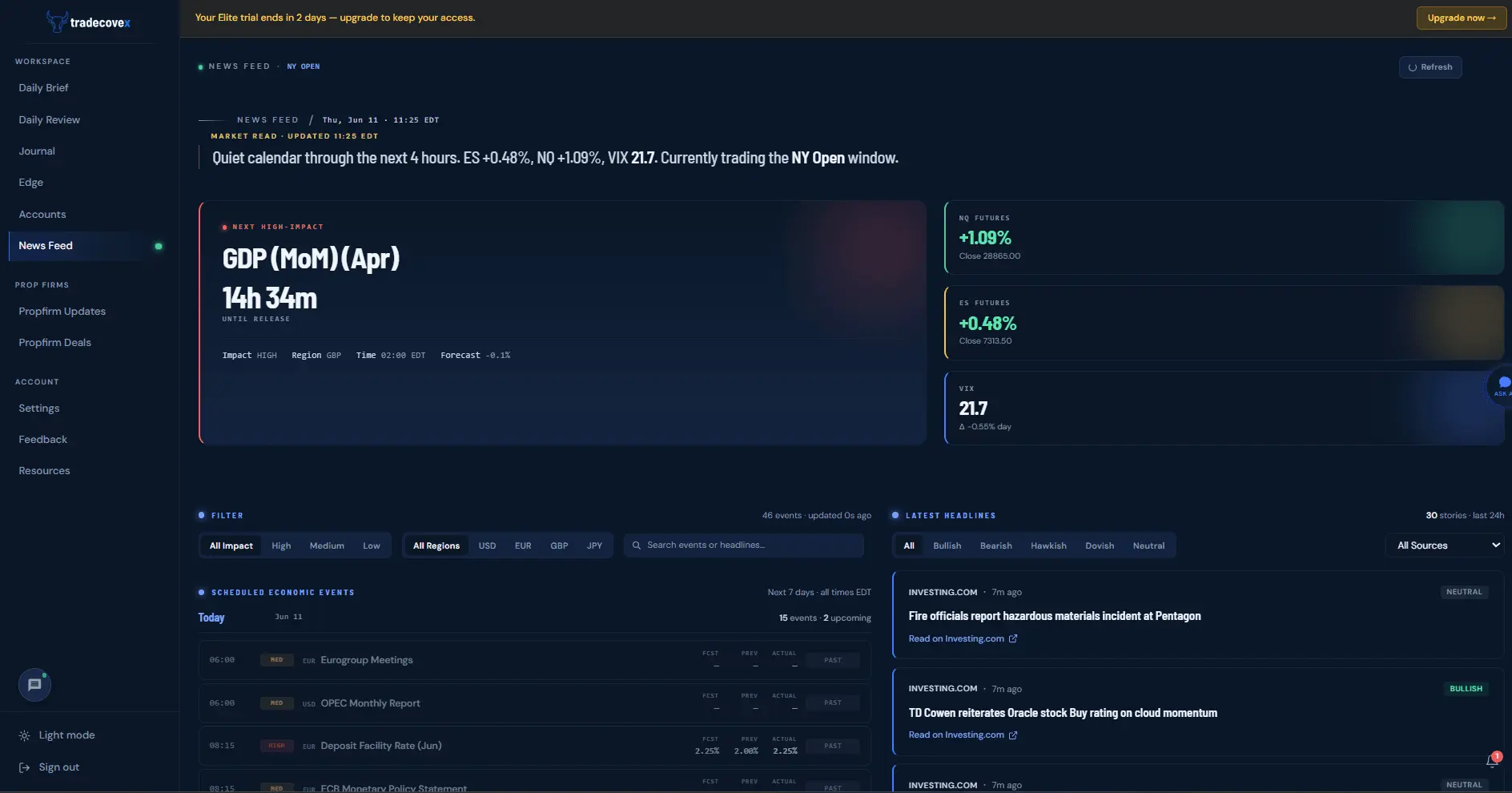 Screenshot 5 of Tradecovex