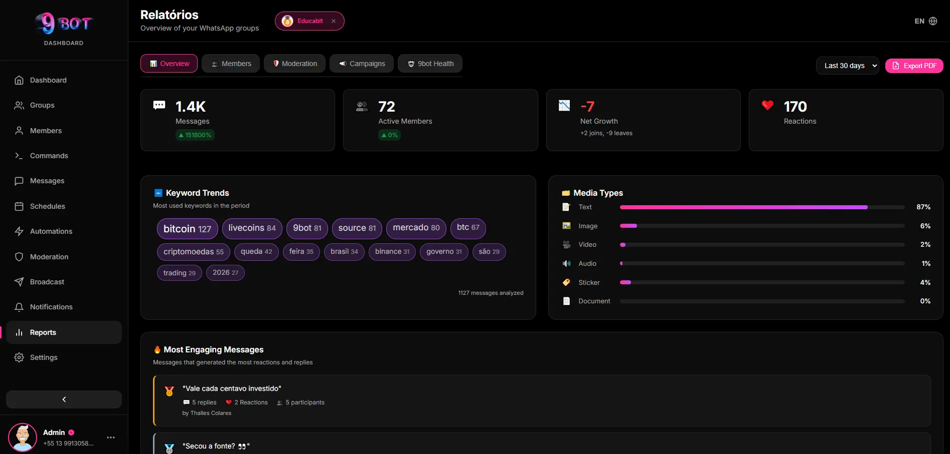 Screenshot 2 of 9bot