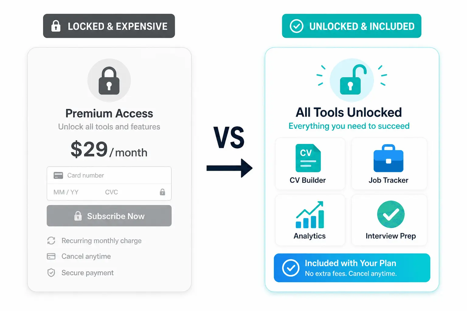 Screenshot 2 of LinkedInForge — Free LinkedIn Toolkit