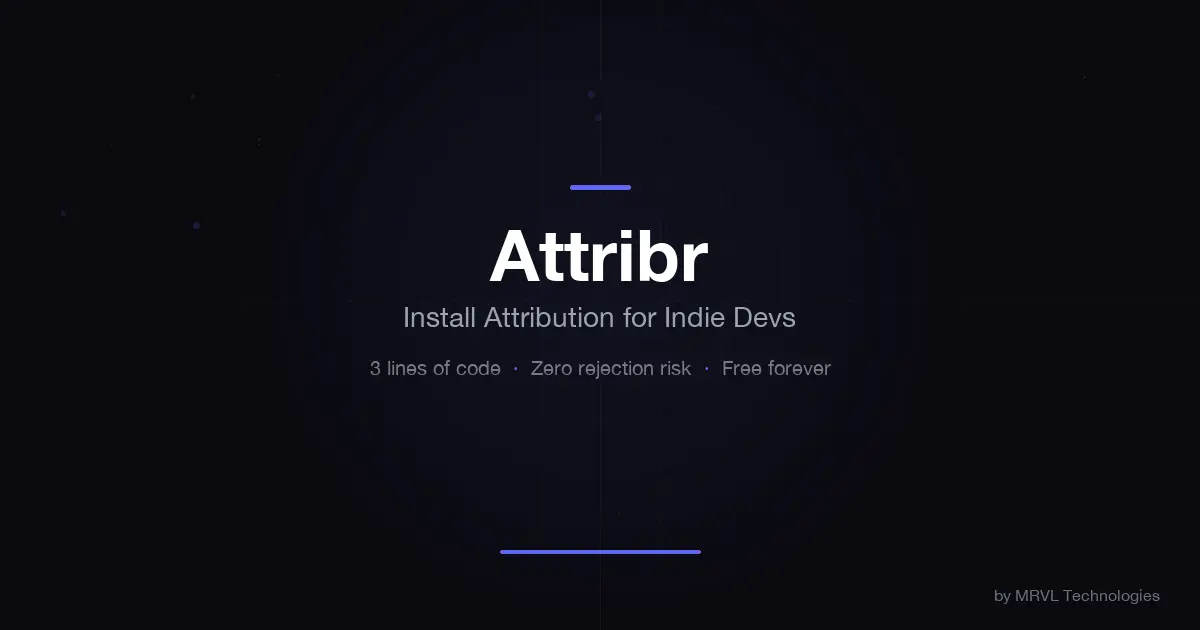 Screenshot 1 of Attribr