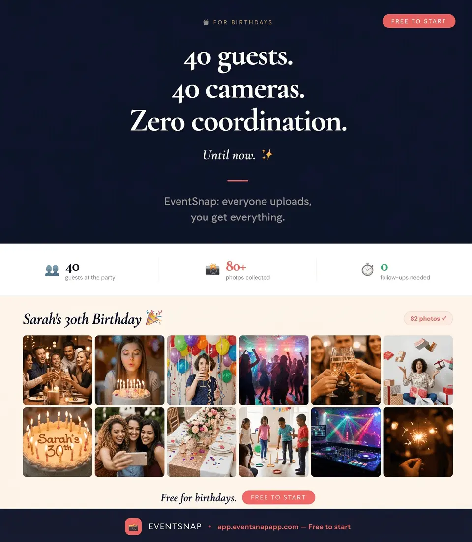 Screenshot 2 of EventSnap App