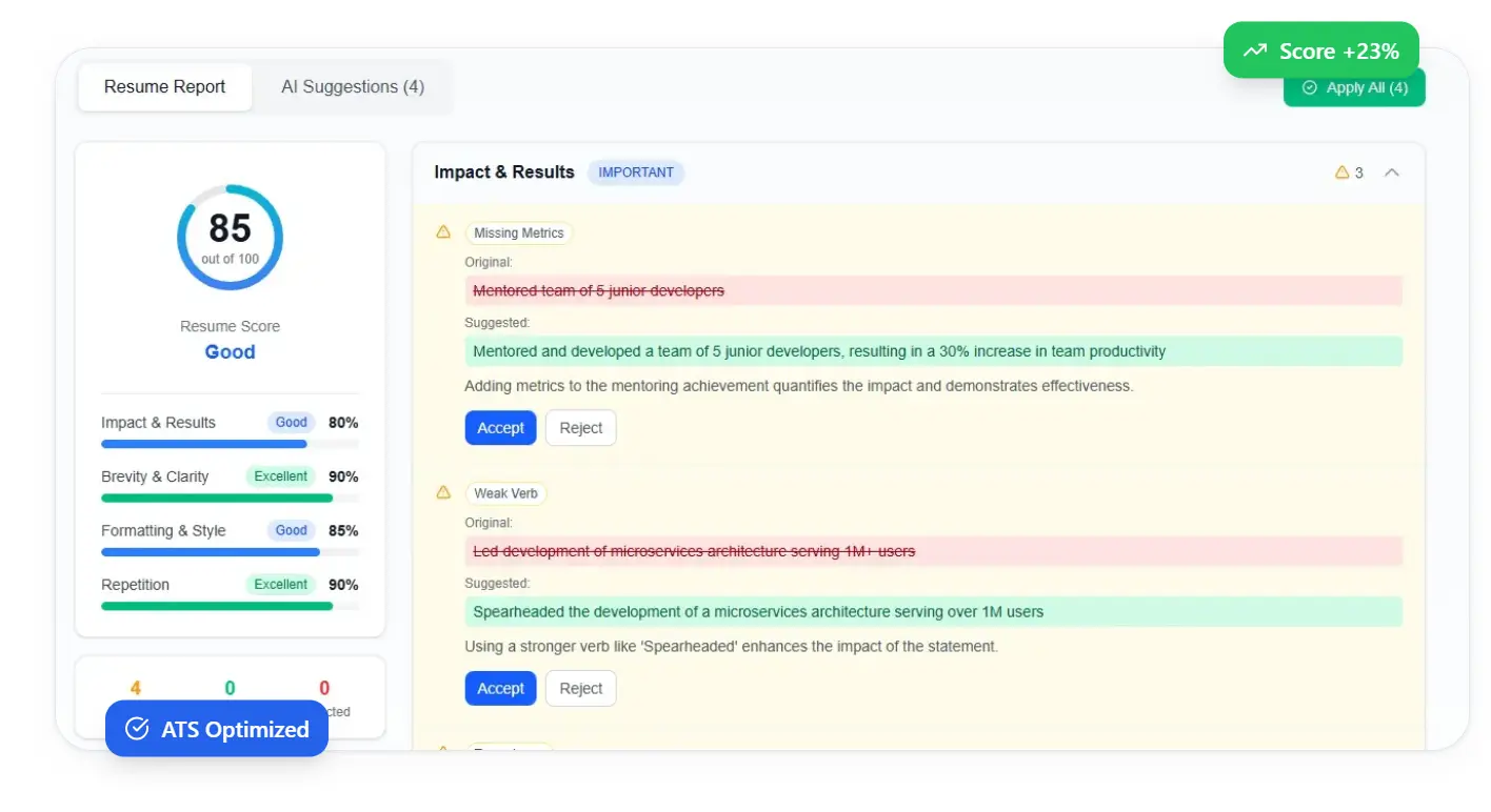 Screenshot 3 of CVComp 