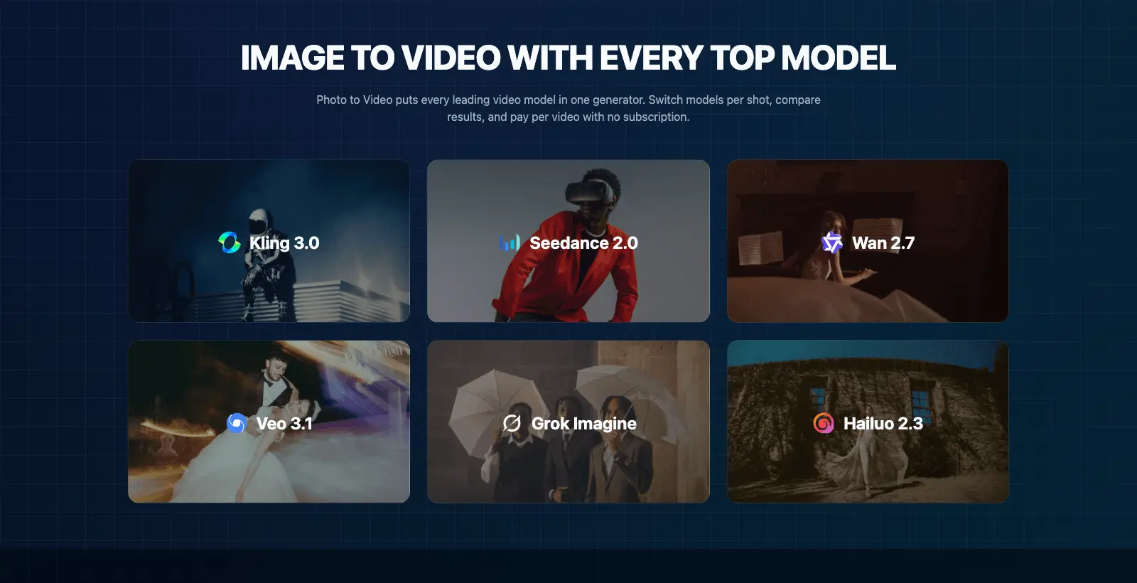 Screenshot 3 of Photo to Video