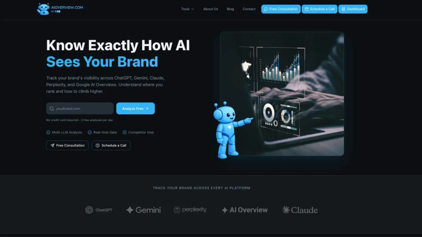 Screenshot 1 of AIOverview