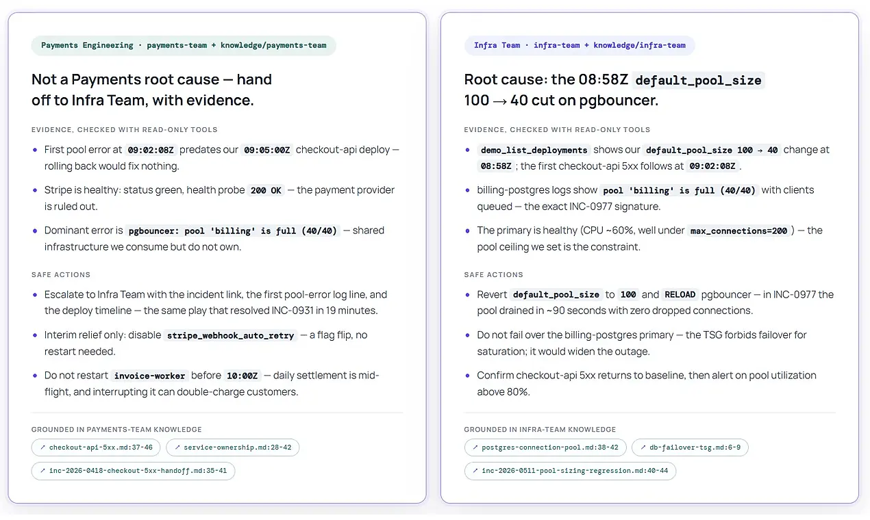 Screenshot 3 of NeatContext