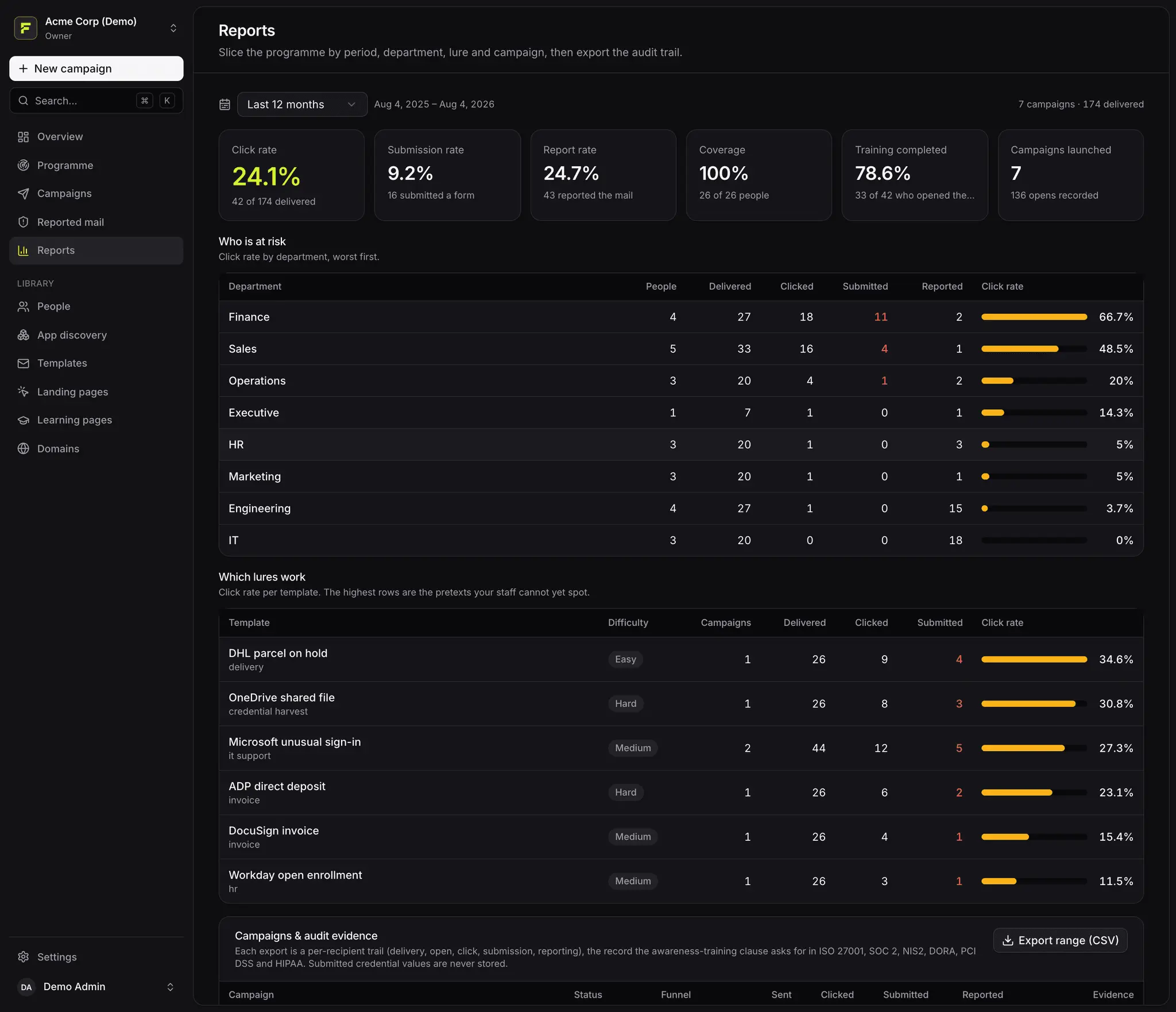 Screenshot 4 of Fallax