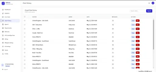 Screenshot 4 of ICTDesk