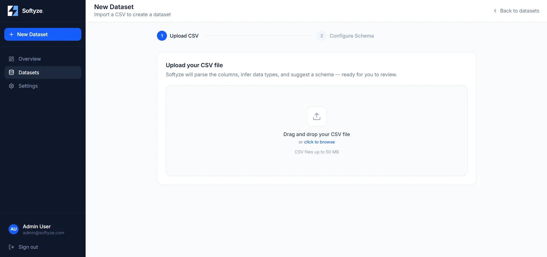 Screenshot 2 of Softyze