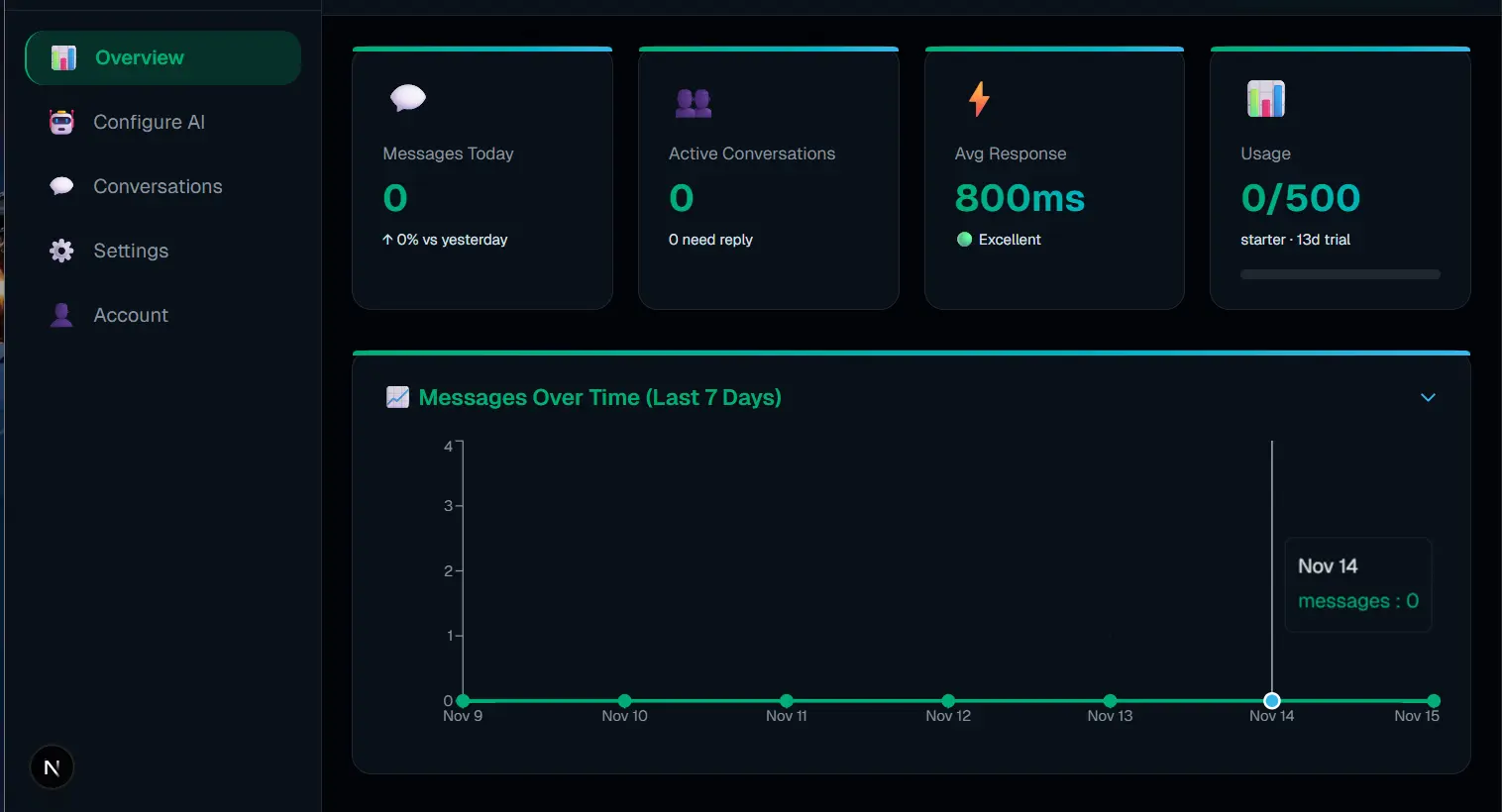 Screenshot 3 of Erex AI - AI-Powered WhatsApp Customer