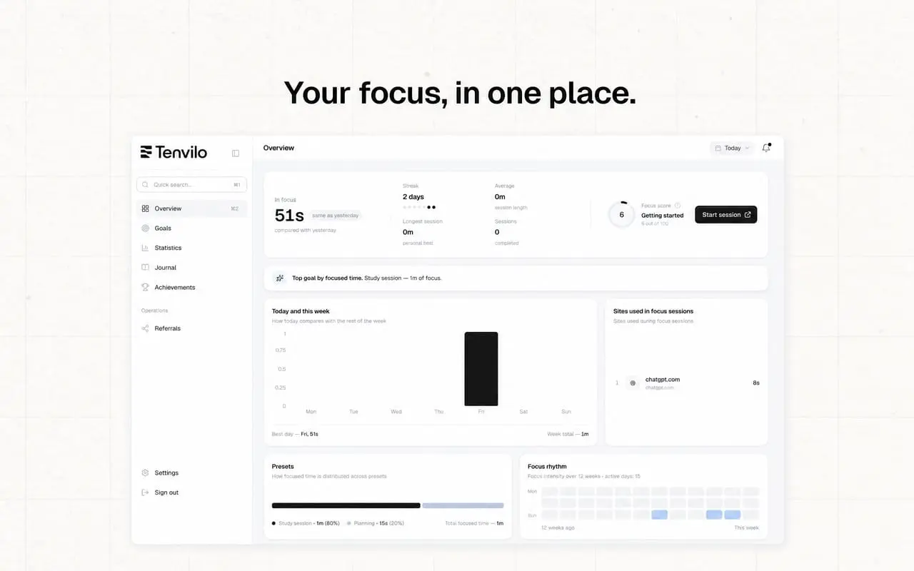 Screenshot 4 of Tenvilo