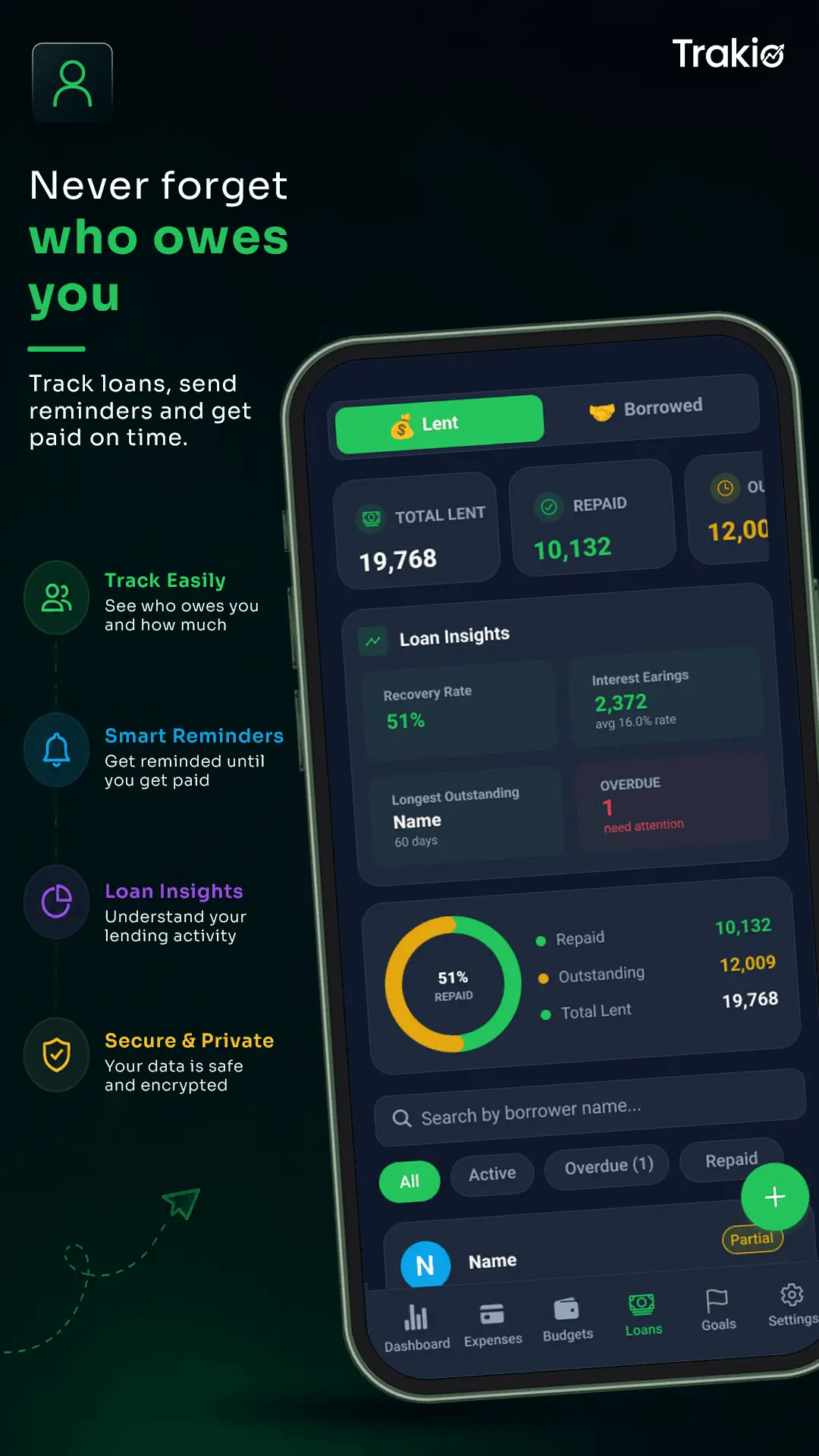 Screenshot 1 of Trakio