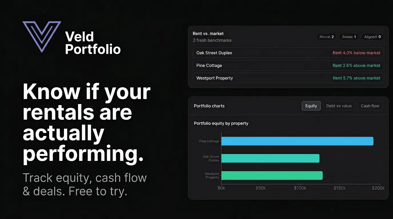 Screenshot 1 of Veld Portfolio