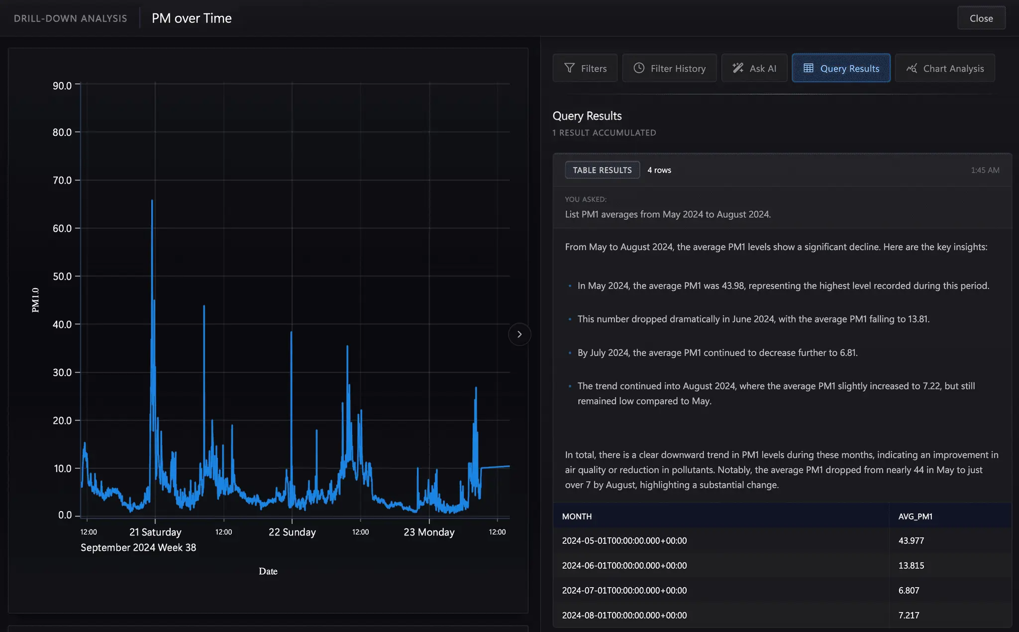 Screenshot 1 of Kutta AI