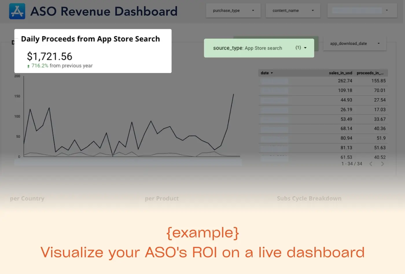 Screenshot 1 of Easy App Reports