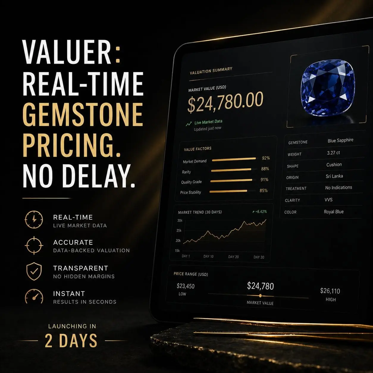 Screenshot 4 of Gemfinity