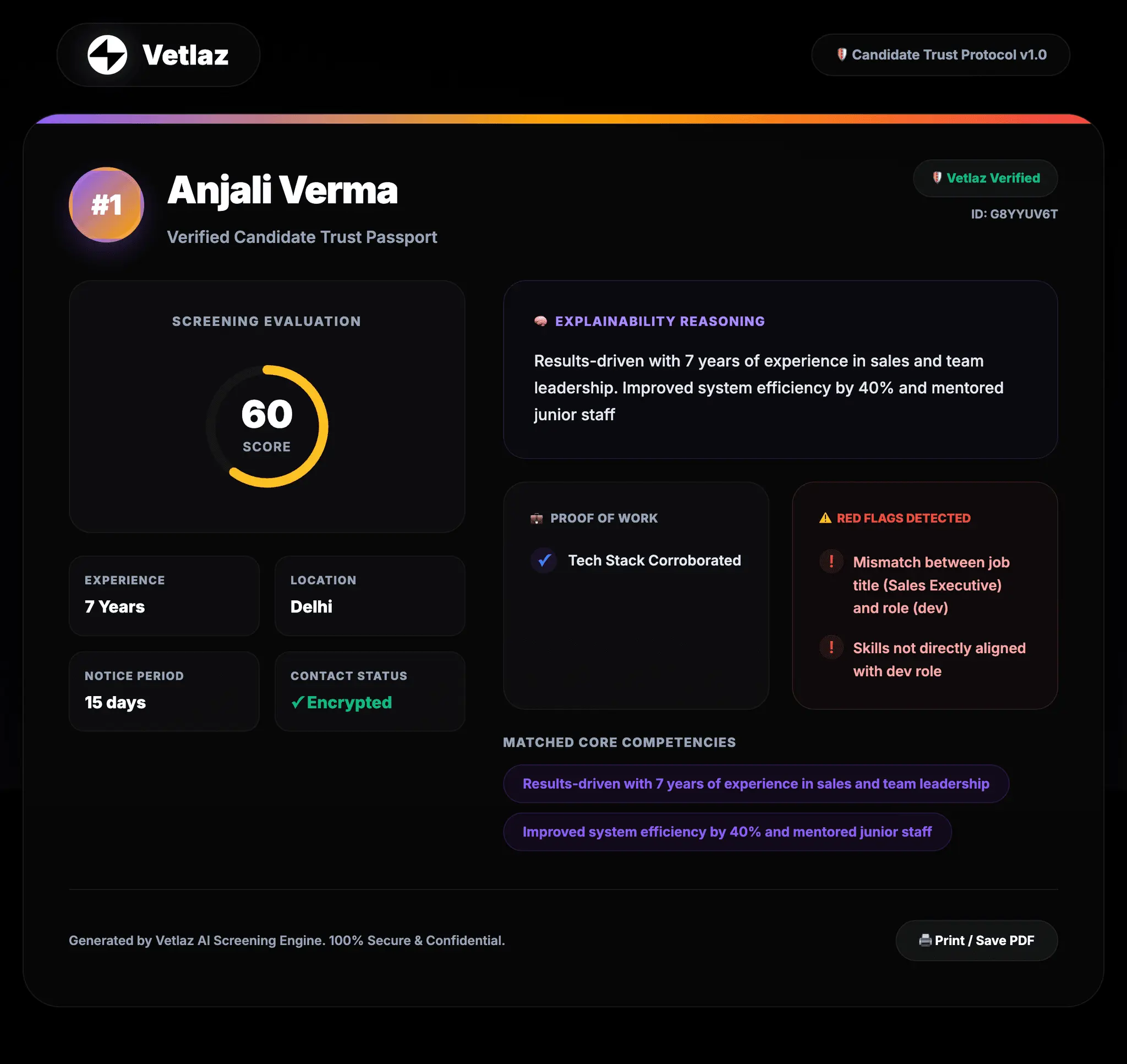 Screenshot 1 of Vetlaz
