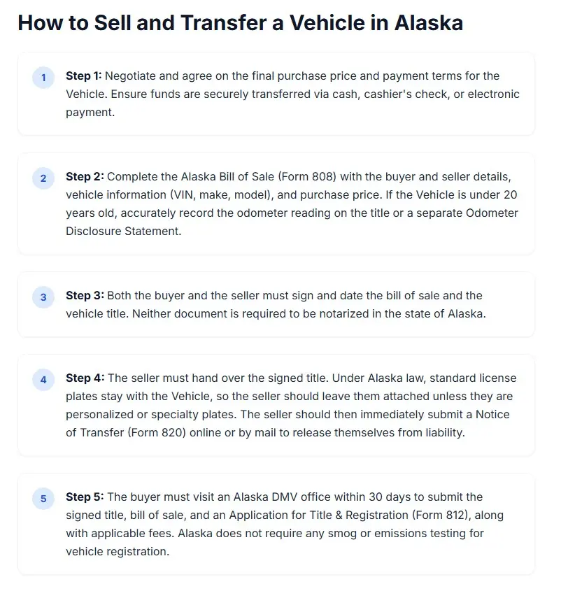 Screenshot 1 of VehicleBillofSale.com
