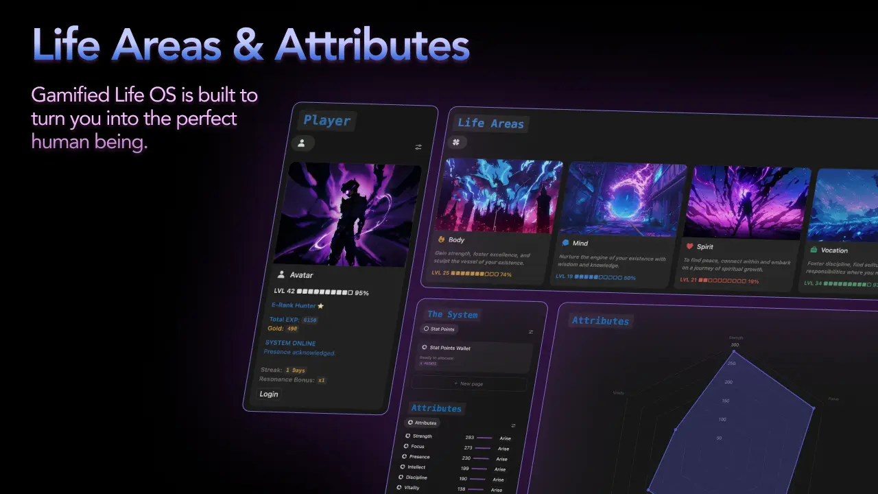 Screenshot 6 of Gamified Life OS